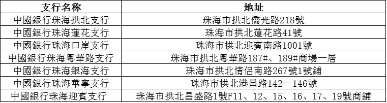 WeChat 图片_20190411162945
